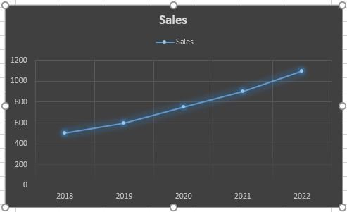 Line-Chart-Excel